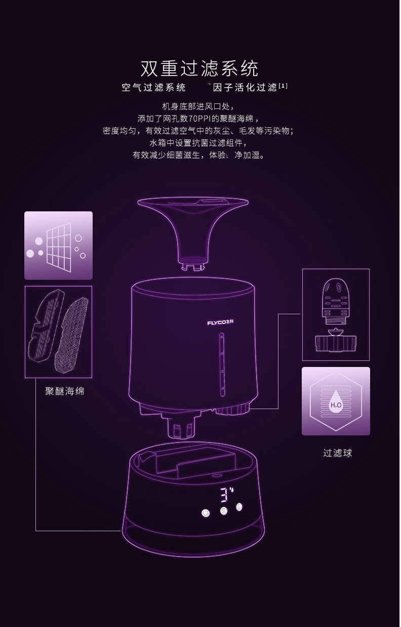 flyco/飞科 加湿器fh9227家用静音大容量卧室办公室儿童房空气净化