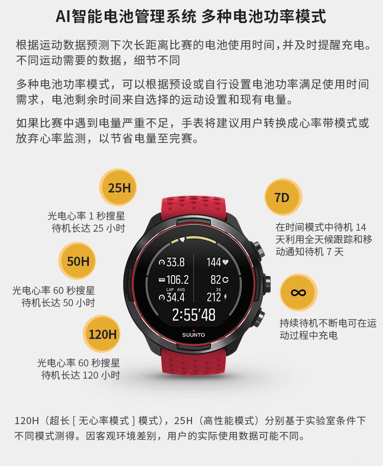 suunto颂拓 9 baro中国红礼盒装精织旗舰级户外腕表强劲续航松拓智能