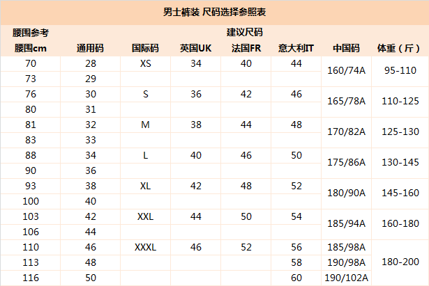 男生裤头码数对照表图片