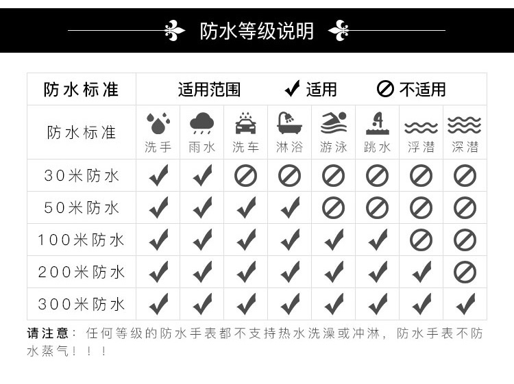 LONGINES/浪琴瑞士手表 名匠系列自动机械表情侣表对表 银盘钢带 L2.628.4.78.6/L2.128.4.78.6