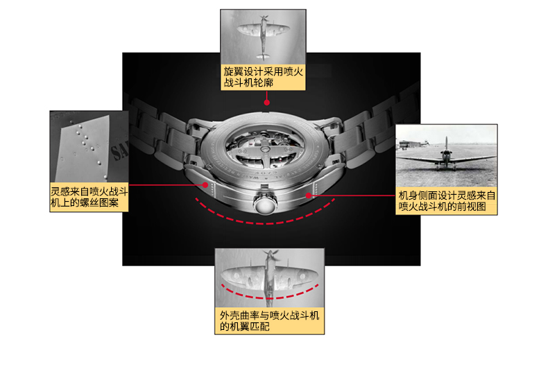 【买赠零钱包】AVI-8/AVI-8英国潮牌军表 喷火战斗机系列夜光防水自动机械腕表AV-4073-11