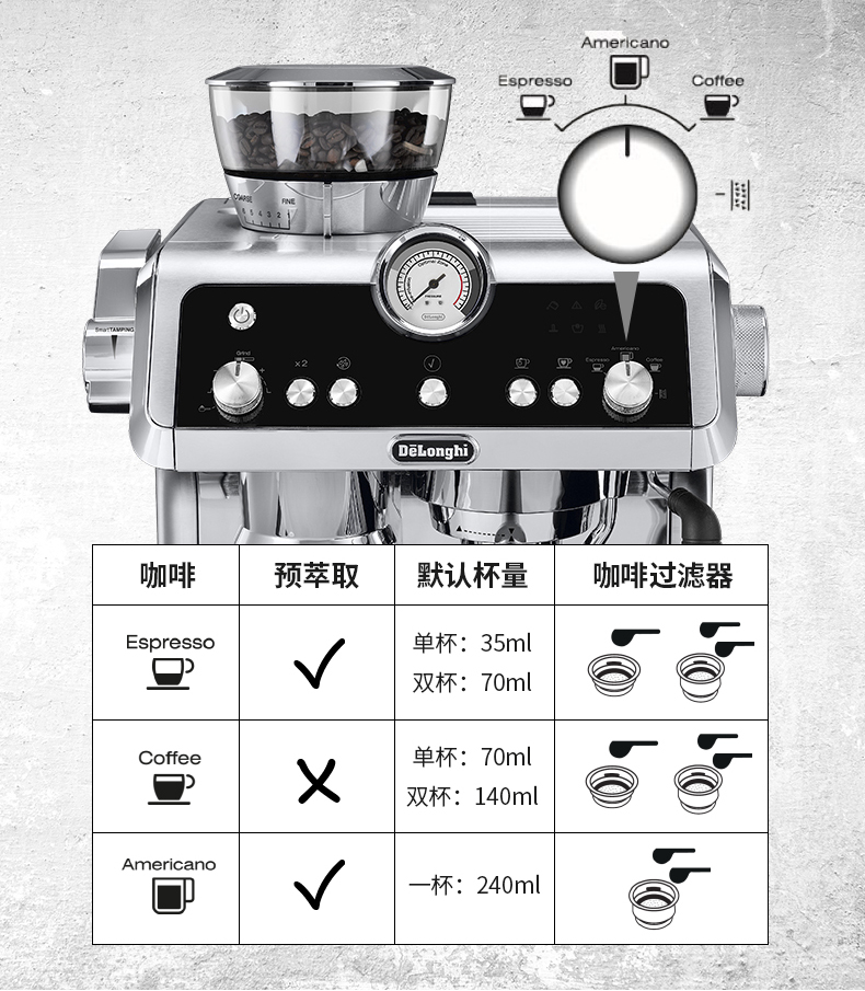 m半自動咖啡機家商用研磨一體機意式打奶泡 (購買咖啡機贈德龍新款多