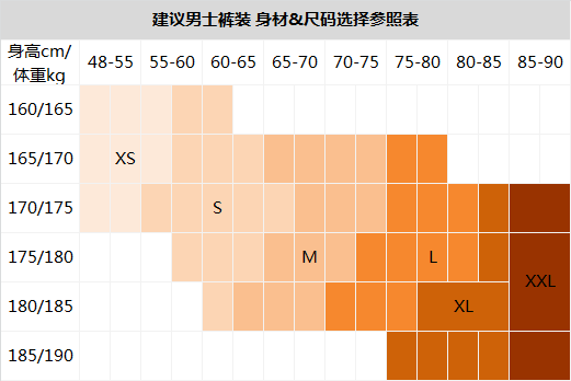 it4444464648485050国际码xsxsssmmlxlpalm angels 男士休闲裤 尺码2