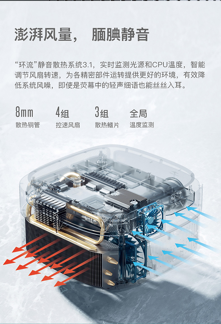 坚果j9 投影机 投影仪 家用 手机同屏(1080p全高清 2000ansi流明 杜比