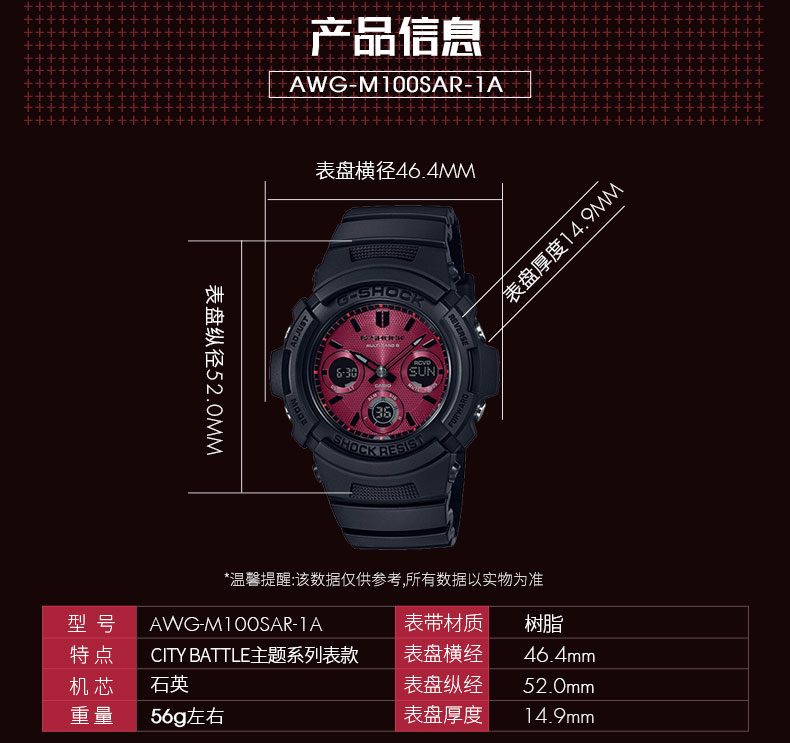 gshock黑金真假图对比图片