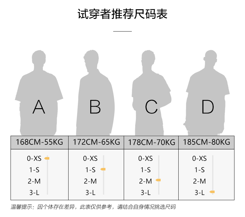 F2 097 1A50540 53864 999 试穿尺码表.jpg