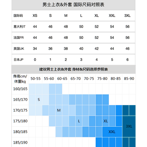 爆款主推【海外奥莱直采】burberry/博柏利 burberry 巴宝莉 纯棉深