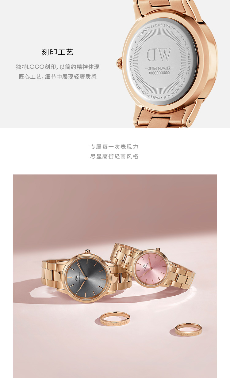 【好礼推荐】Daniel Wellington/丹尼尔惠灵顿  dw女表 36mm时尚钢带石英表