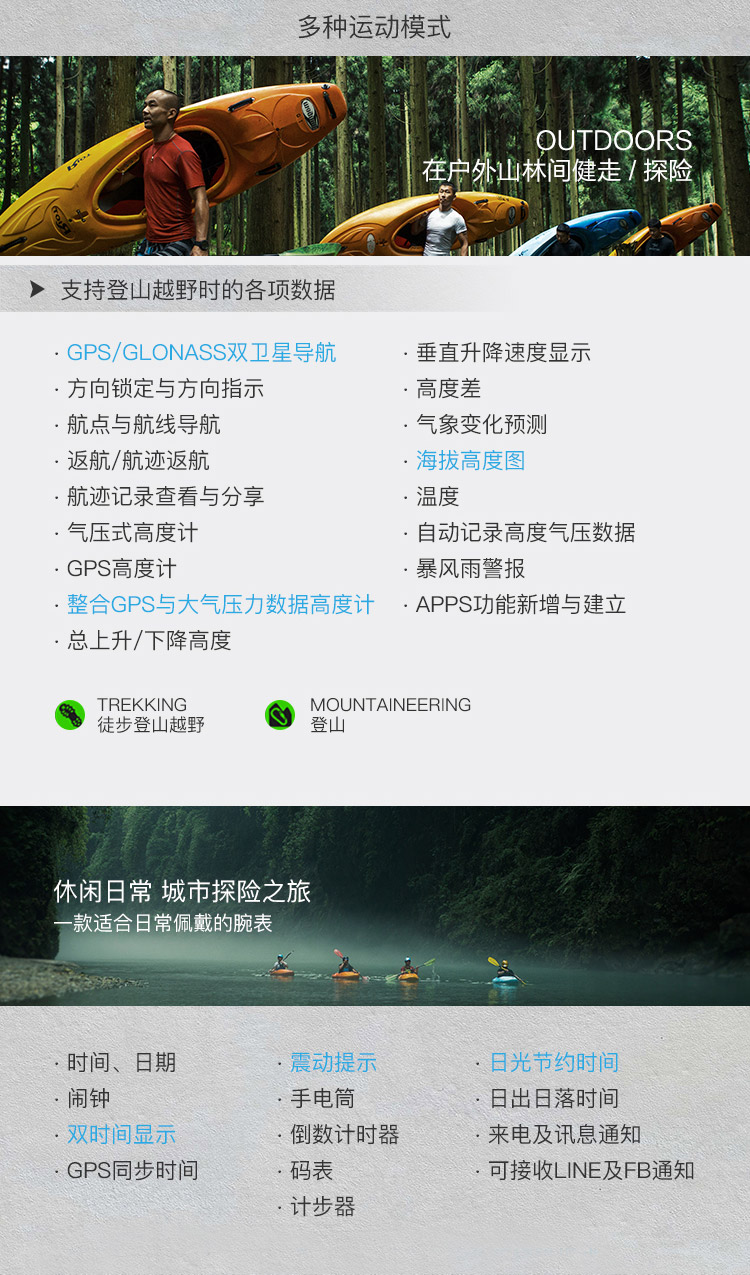 SUUNTO/颂拓 颂拓(SUUNTO)手表 TRAVERSE 远征GPS导航远足和徒步户外运动男表灰色SS022226000