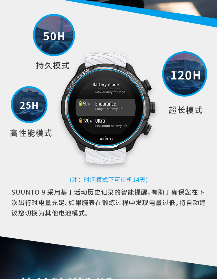 SUUNTO/颂拓 【梅赛德斯奔驰EQ FE车队 联名款】SUUNTO 9 Baro 钛合金联名限量款北斗智能运动腕表SS050517000