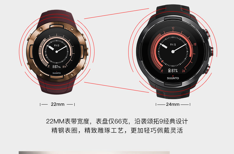 SUUNTO/颂拓 颂拓（SUUNTO）Suunto 5 多项专业运动GPS四星导航智能运动腕表精钢白SS050304000