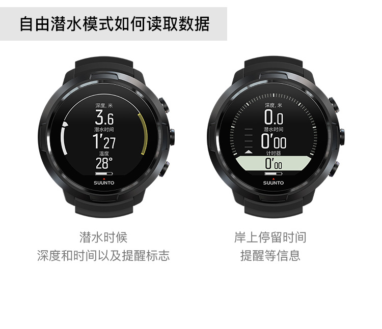 SUUNTO/颂拓 颂拓(SUUNTO)潜水表松拓suunto D5 NOVO多种潜水模式智能运动潜水腕表精钢白色SS050181000