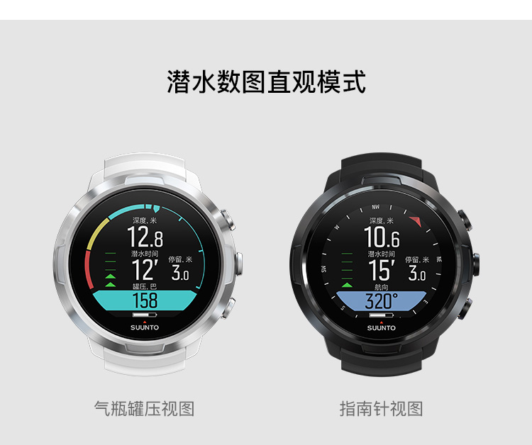 SUUNTO/颂拓 颂拓(SUUNTO)潜水表松拓suunto D5 NOVO多种潜水模式智能运动潜水腕表精钢白色SS050181000