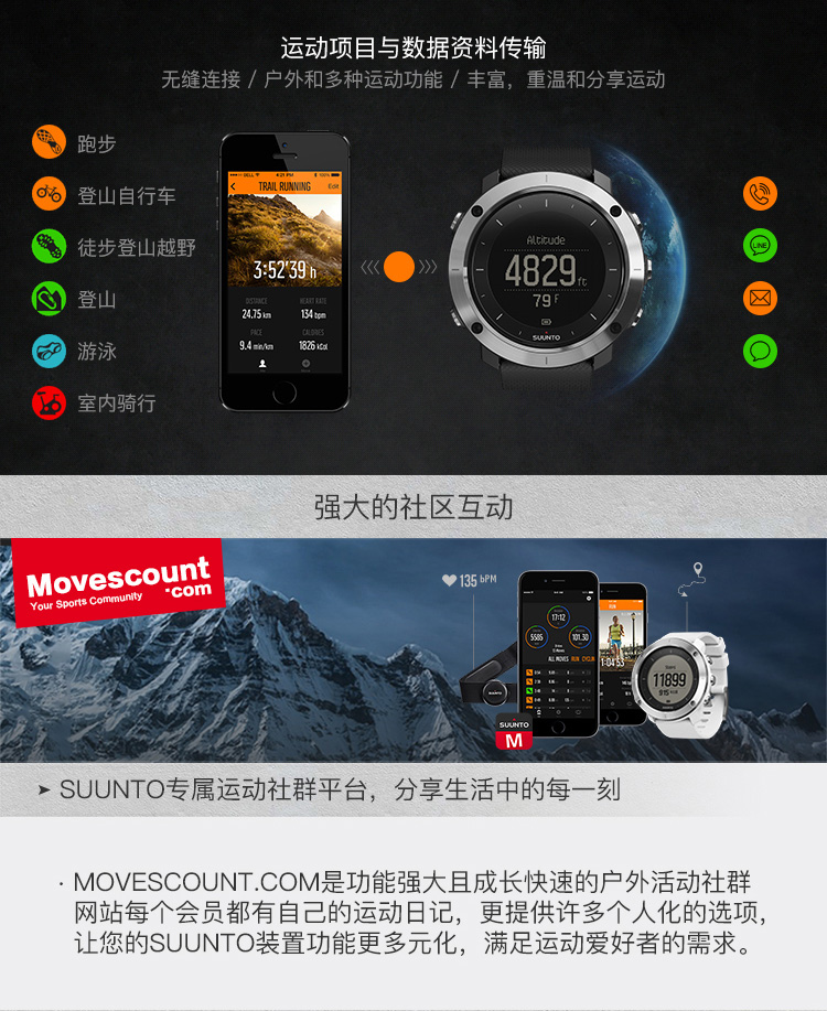 SUUNTO/颂拓 颂拓(SUUNTO)手表 TRAVERSE 远征GPS导航远足和徒步户外运动男表灰色SS022226000