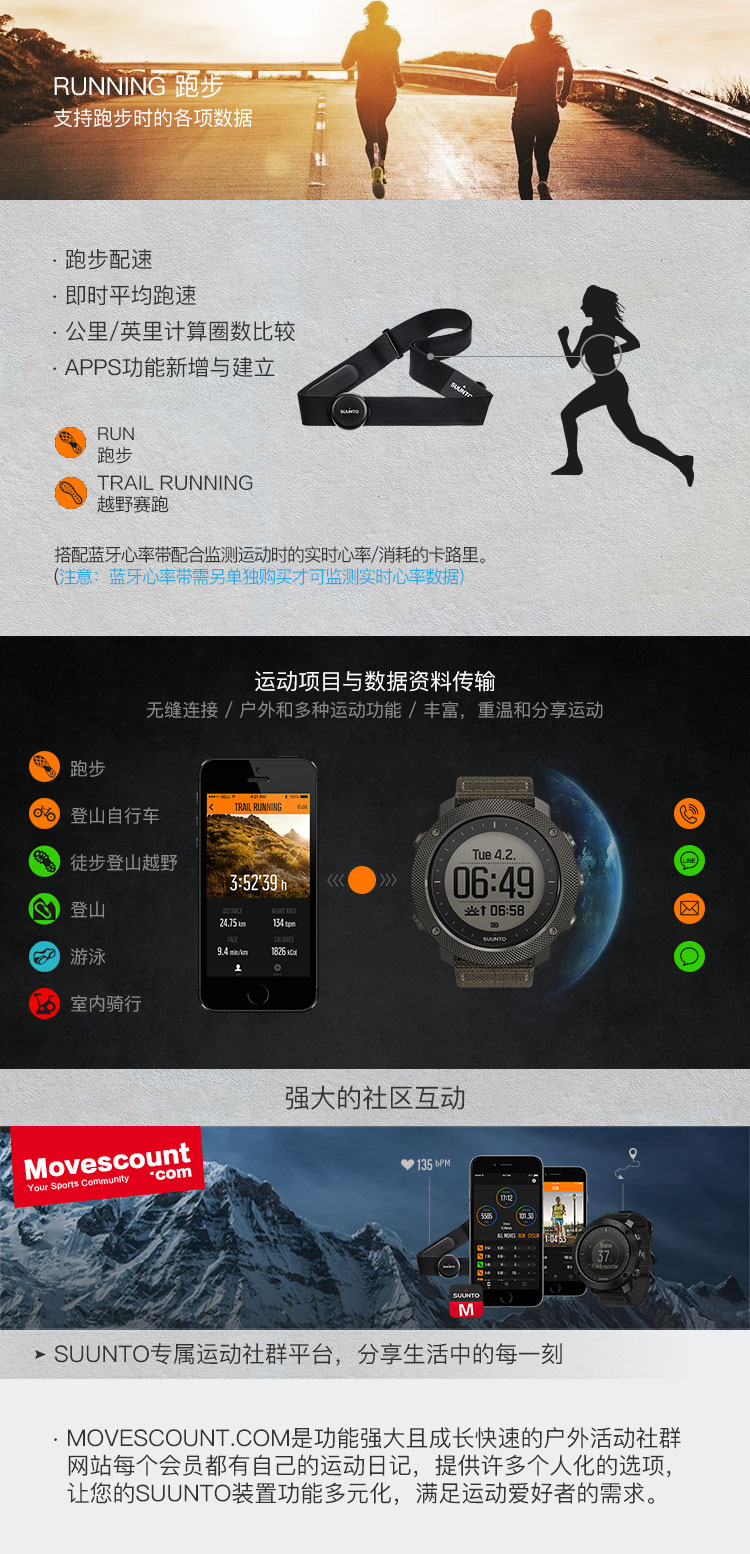 SUUNTO/颂拓颂拓(SUUNTO)手表 TRAVERSE远征系列GPS多功能户外运动松拓男表远征阿尔法军绿色SS022292000