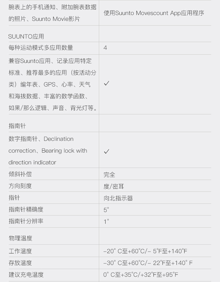 SUUNTO/颂拓 颂拓(SUUNTO)手表 TRAVERSE 远征GPS导航远足和徒步户外运动男表灰色SS022226000