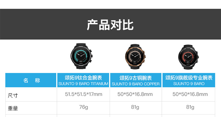 SUUNTO/颂拓 颂拓（SUUNTO）Suunto 9 专业运动智能光电手表钛合金旗舰版SS050149000