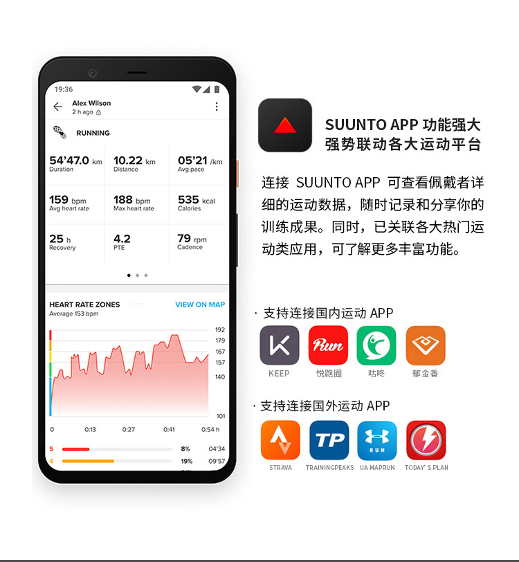 SUUNTO/颂拓颂拓（SUUNTO）SUUNTO 7 智能运动手表 音乐支付户外跑步心率GPS双系统腕表 古铜深灰SS050397000