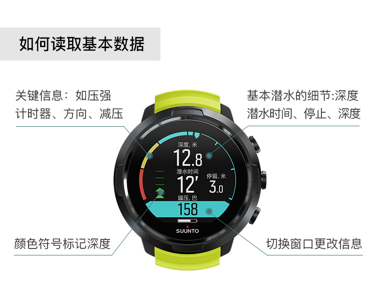 SUUNTO/颂拓 颂拓(SUUNTO)潜水表松拓suunto D5 NOVO多种潜水模式智能运动潜水腕表荧光绿SS050191000