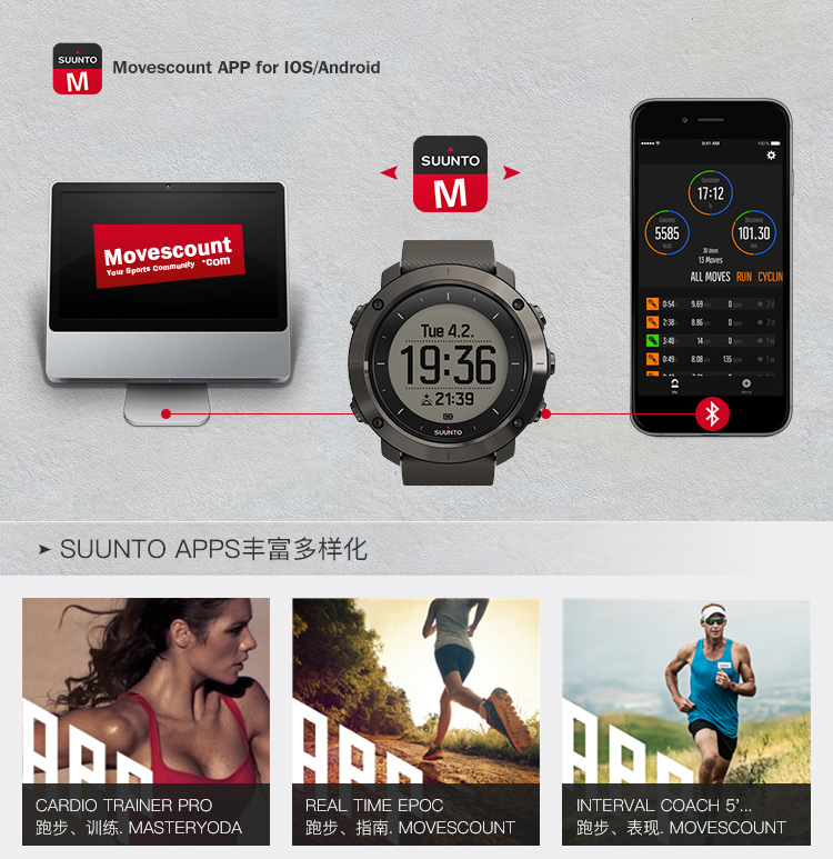 SUUNTO/颂拓 颂拓(SUUNTO)手表 TRAVERSE 远征GPS导航远足和徒步户外运动男表灰色SS022226000