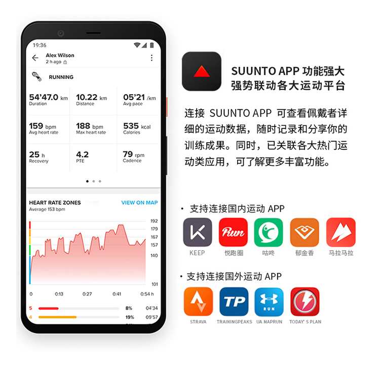 SUUNTO/颂拓 颂拓（SUUNTO）SUUNTO 7 智能运动手表 音乐支付户外跑步心率GPS双系统腕表经典全黑SS050393000