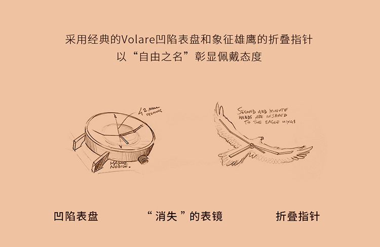 KLASSE14/KLASSE14女士手表 Vintage系列 意大利设计时尚凹陷表盘 简约复古石英皮带女表