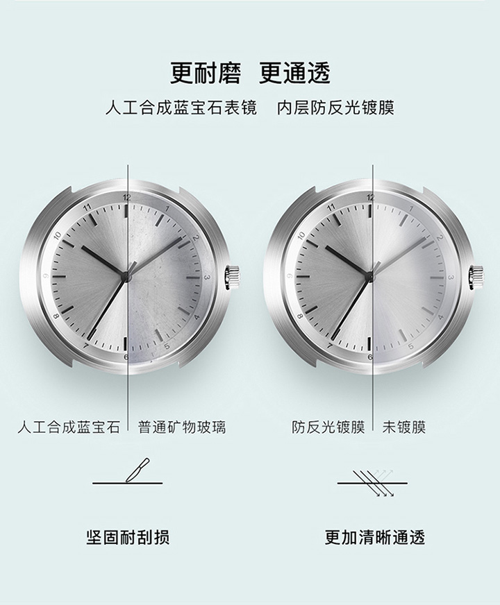 Ezra&amp;Cc/Ezra&amp;Cc【新品】女士手表创意简约潮流女表钢带防水石英腕表36mm 银壳/银盘 CT36SR03W