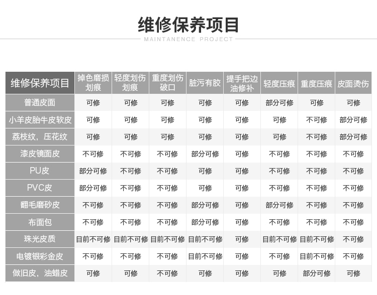 【预计30天发货】【包税】COACH/蔻驰 签名涂层帆布和植鞣革 单肩斜挎包 C2505