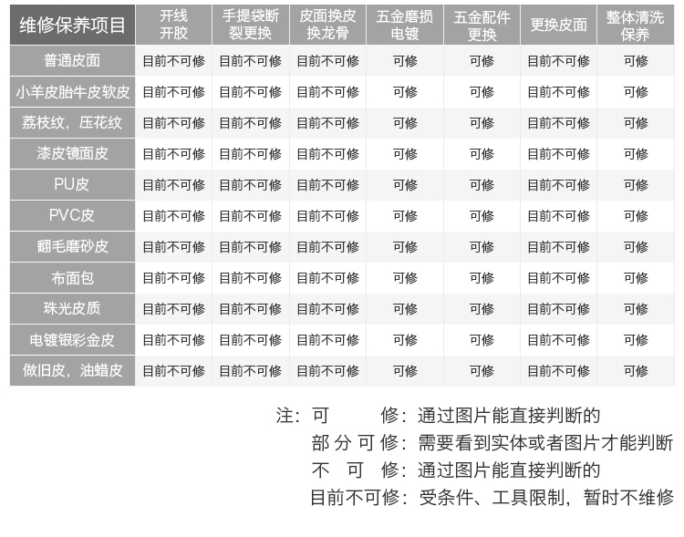 【预计30天发货】【包税】COACH/蔻驰 鞣制皮革和绒面革 单肩斜挎包 4595