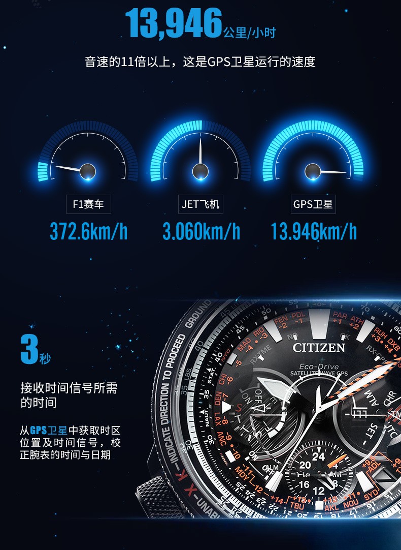 Citizen/西铁城 正品舒博钛GPS卫星对时万年历光动能男表ATTESA CC4014-62E