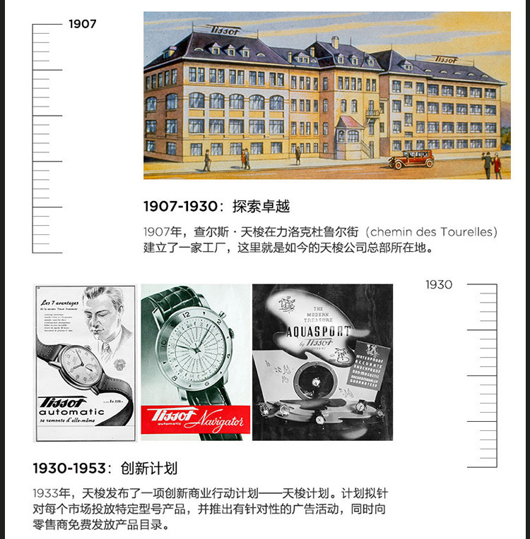 TISSOT/天梭 HERITAGE系列 酒桶型表盘 阿拉伯数字刻度石英男表