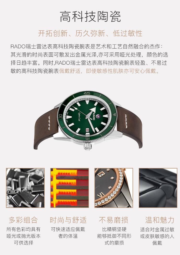 【明星同款】RADO/雷达 真薄系列 男士石英腕表 R27006912