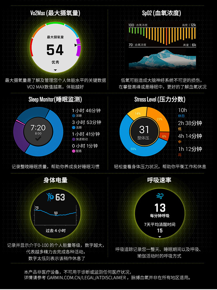 GARMIN/佳明MARQ-飞行家精英版商务休闲运动智能腕表高端旗舰手表 MARQ--精英版