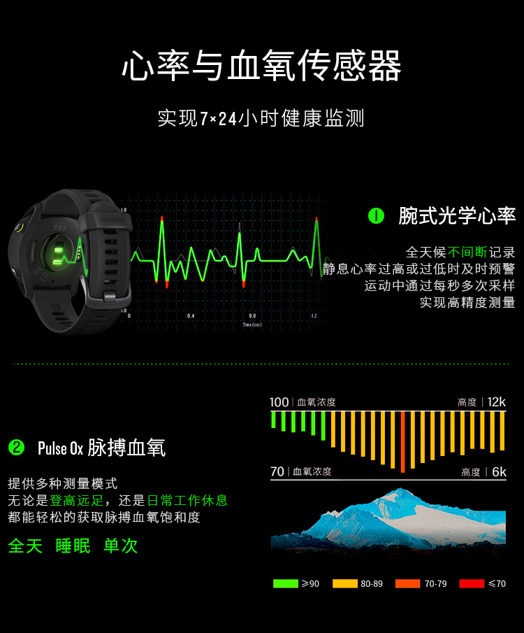 GARMIN/佳明 跑步手表Forerunner745铁人三项户外运动智能手表 男女心率 音乐支付高度计血氧脉搏腕表
