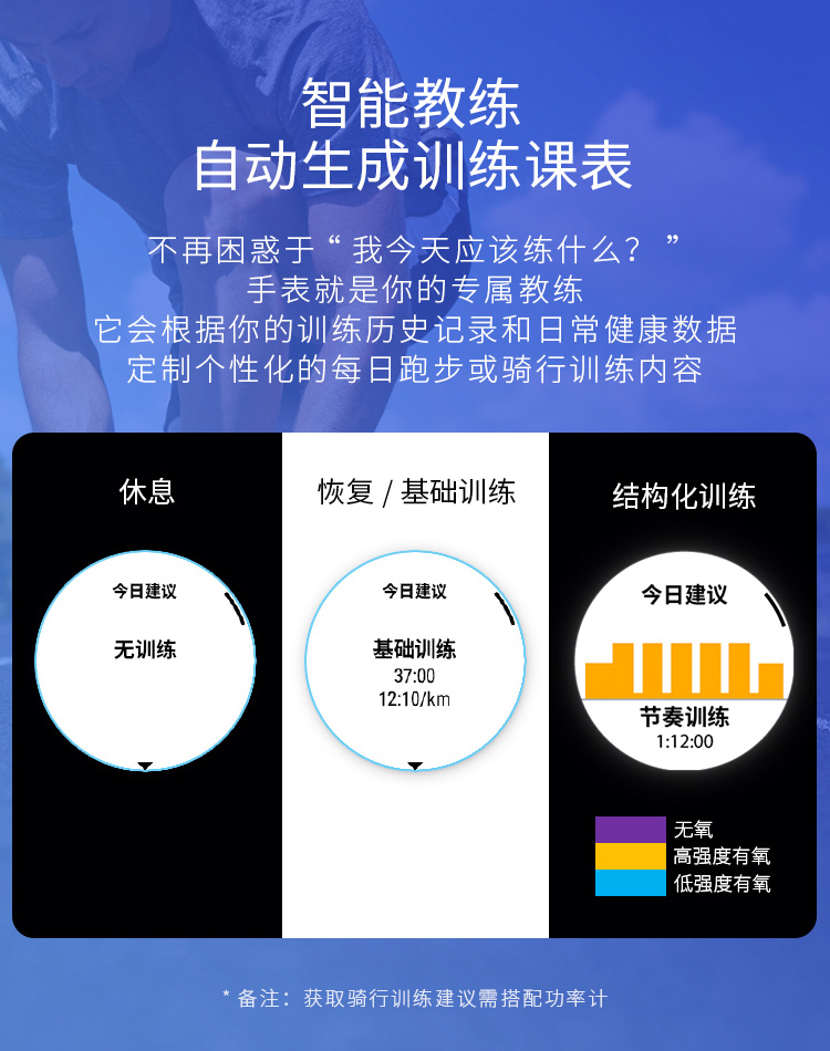 GARMIN/佳明 跑步手表Forerunner745铁人三项户外运动智能手表 男女心率 音乐支付高度计血氧脉搏腕表