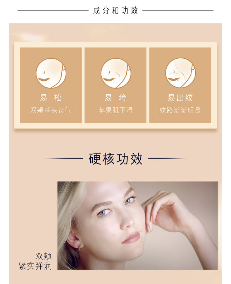 2021新款限量礼盒Estee Lauder/雅诗兰黛多效智妍紧致修护假日套装（霜50ml+特润精华15ml+眼霜5ml+洁面30ml）