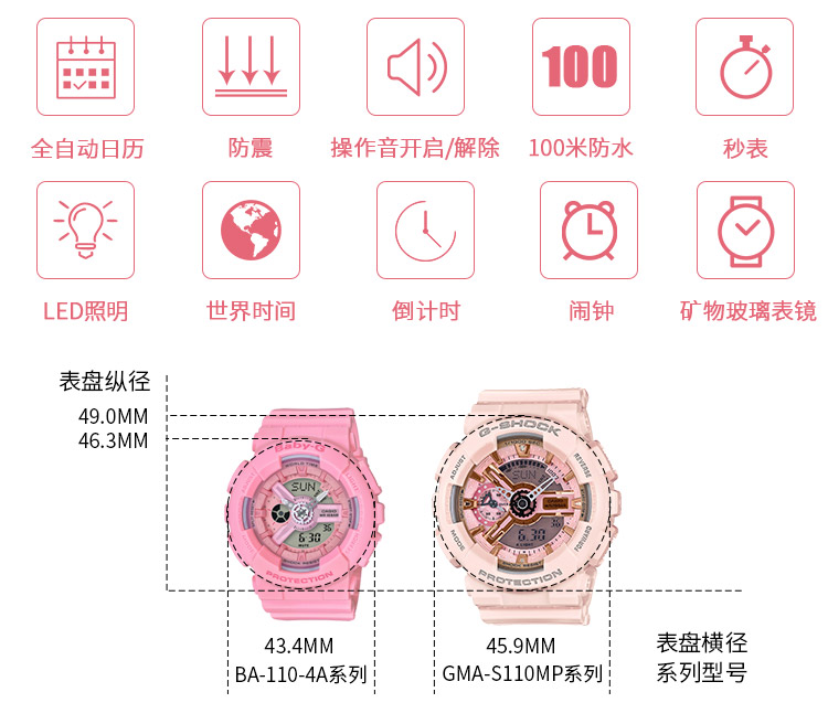 CASIO/卡西欧女表BABY-G系列运动款多功能双显防水炫彩时尚手表女士腕表 淡粉BA-110BE-4A