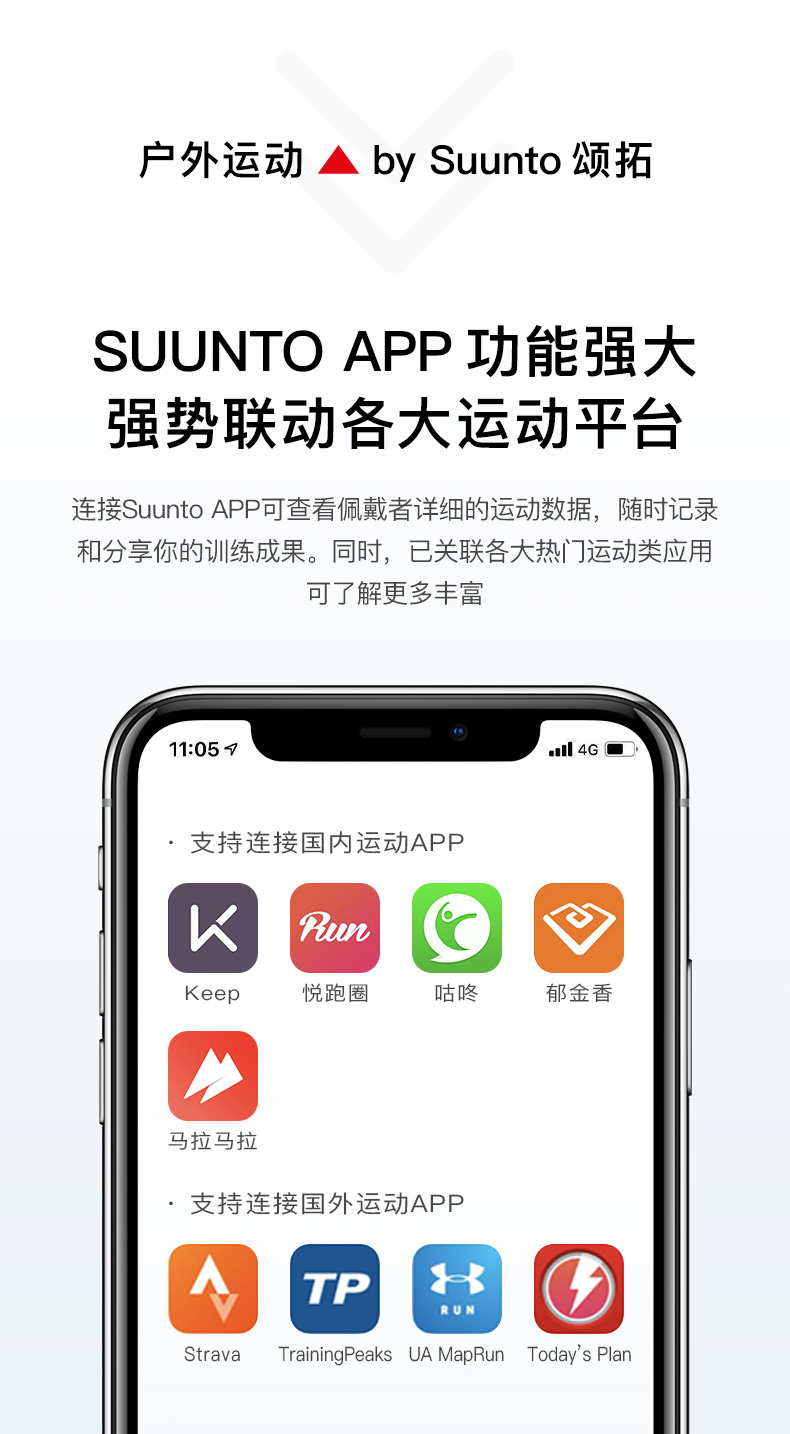 【2021新品双表带礼盒装】SUUNTO/颂拓7智能运动手表导航户外马拉松音乐 心率潮流送礼礼物