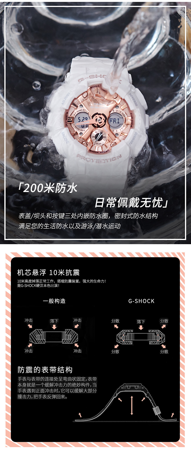 CASIO/卡西欧 G-SHOCK系列时尚双显防水女表GMA-S120MF-7A2PR