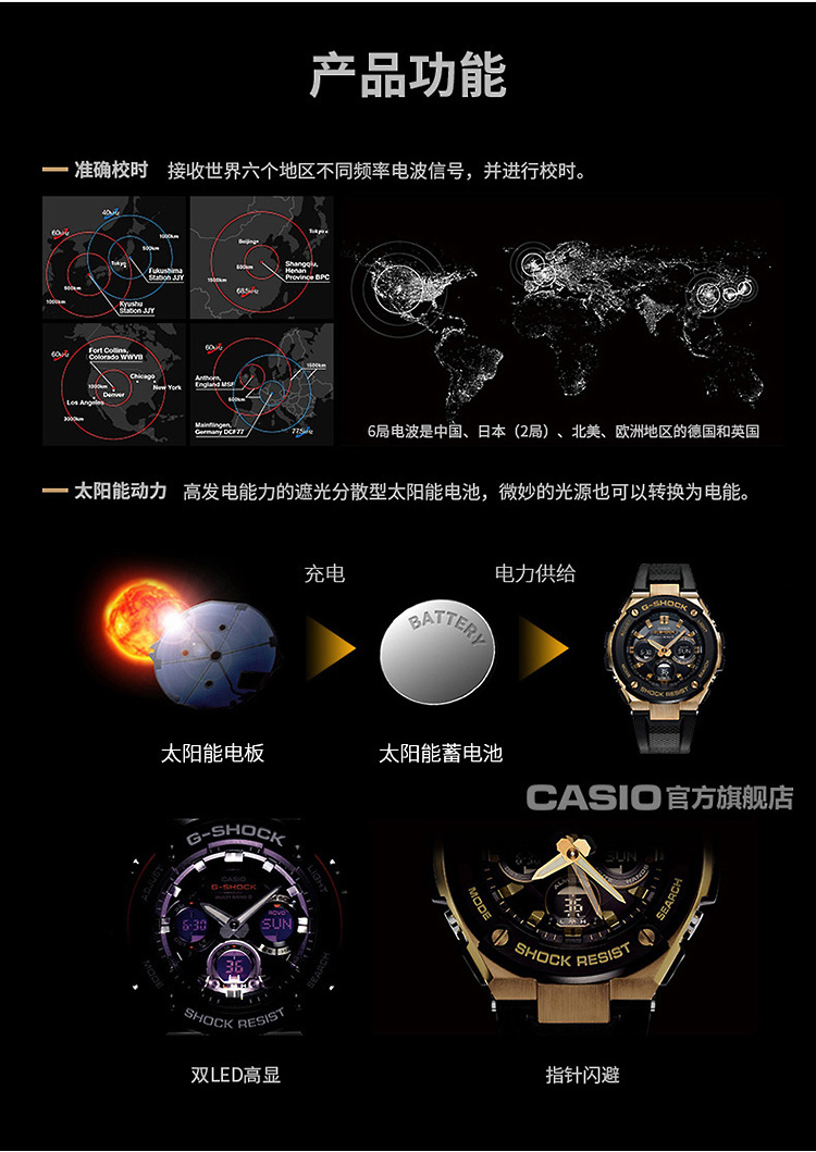 CASIO/卡西欧 G-SHOCK系列双显太阳能电波六局防水男表GST-W300G-1A2PR