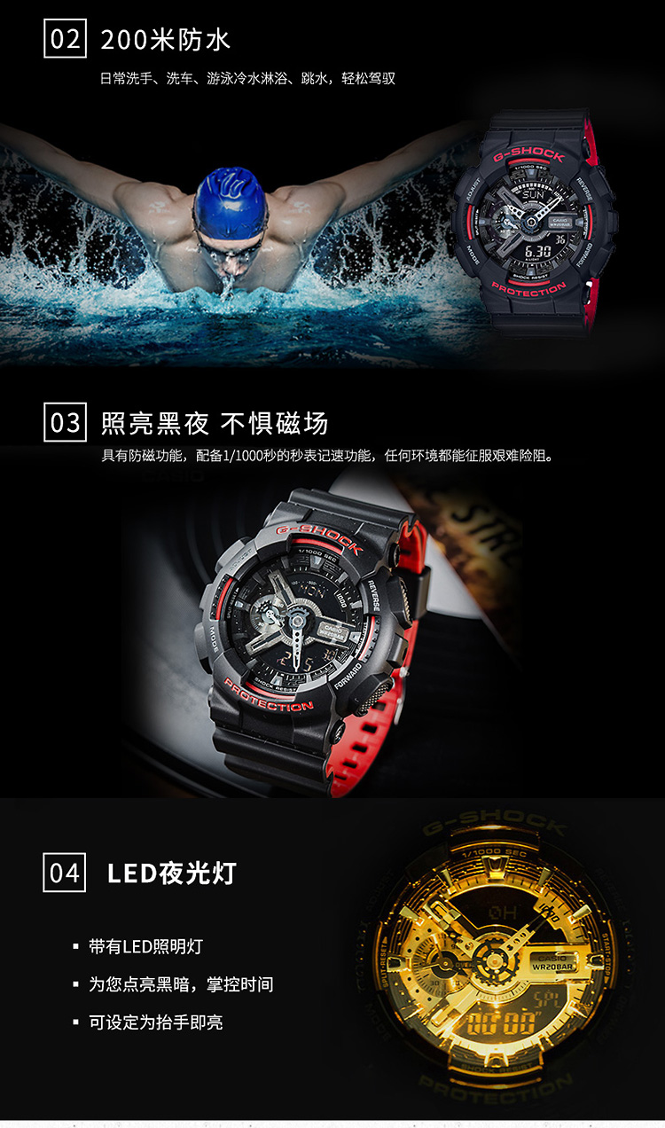 CASIO/卡西欧 G-SHOCK系列时尚防水男表GA-110HR-1APR