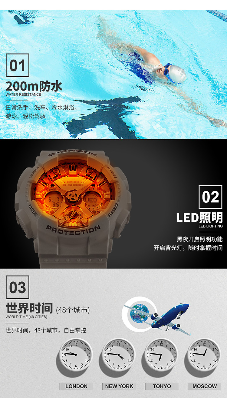 CASIO/卡西欧 G-SHOCK系列双显时尚运动防水女表GMA-S120MF-1APR