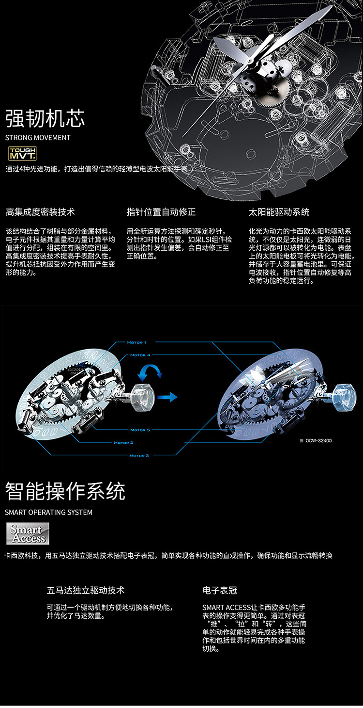 CASIO/卡西欧 G-SHOCK系列太阳能电波六局防水男表大泥王GWG-1000-1A1PR