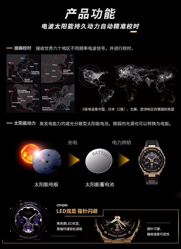 CASIO/卡西欧 G-SHOCK系列太阳能电波六局时尚防水男表GST-W300G-1A9PR