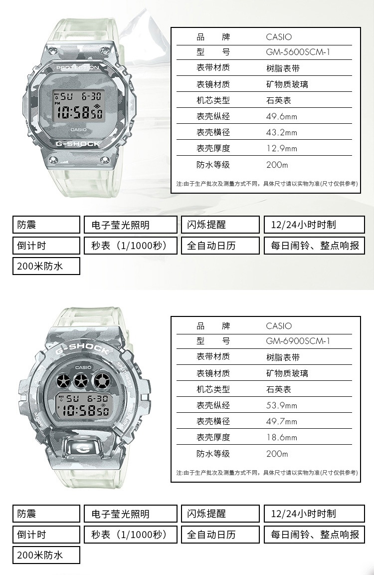 CASIO/卡西欧 G-SHOCK金属透明迷彩系列时尚防水男表GM-6900SCM-1PRT