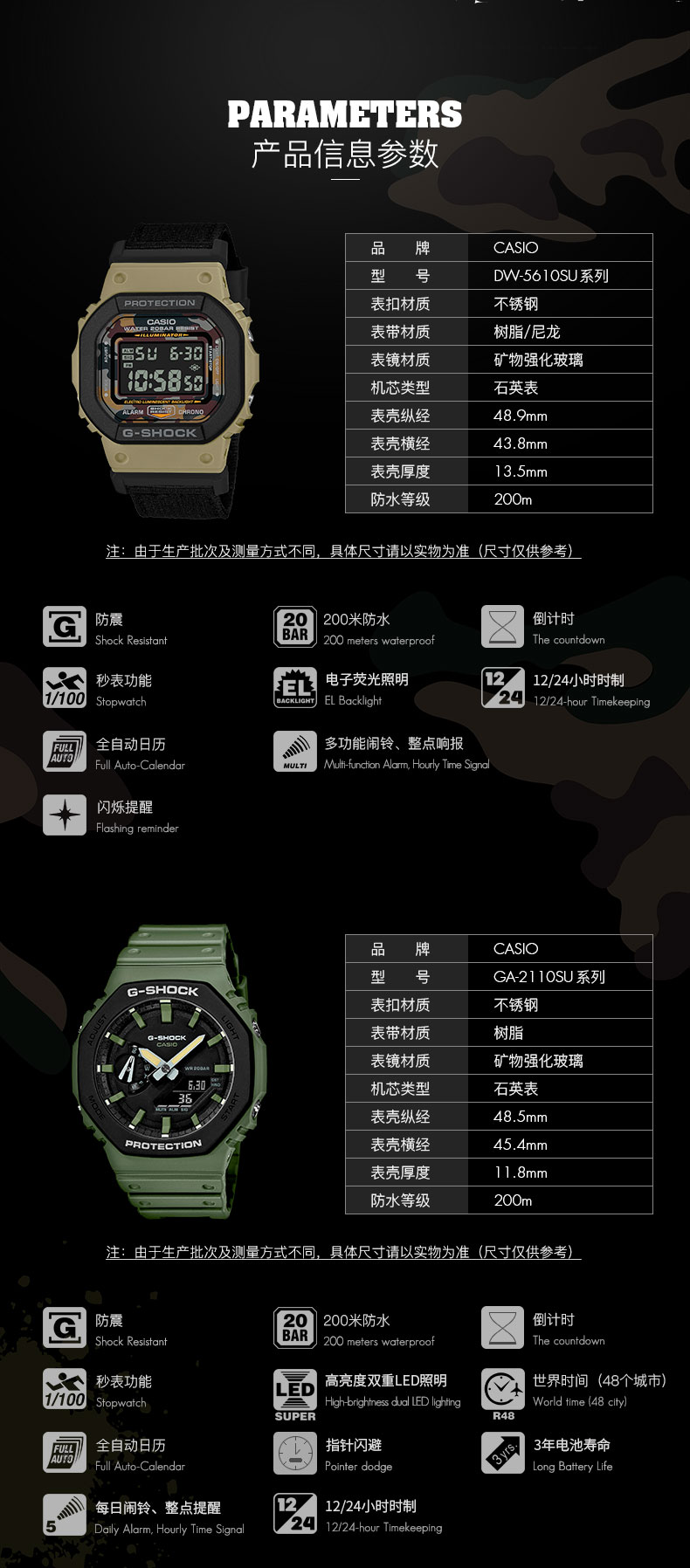 CASIO/卡西欧 G-SHOCK系列农家橡树运动时尚防震防水男表GA-2110SU-3APR