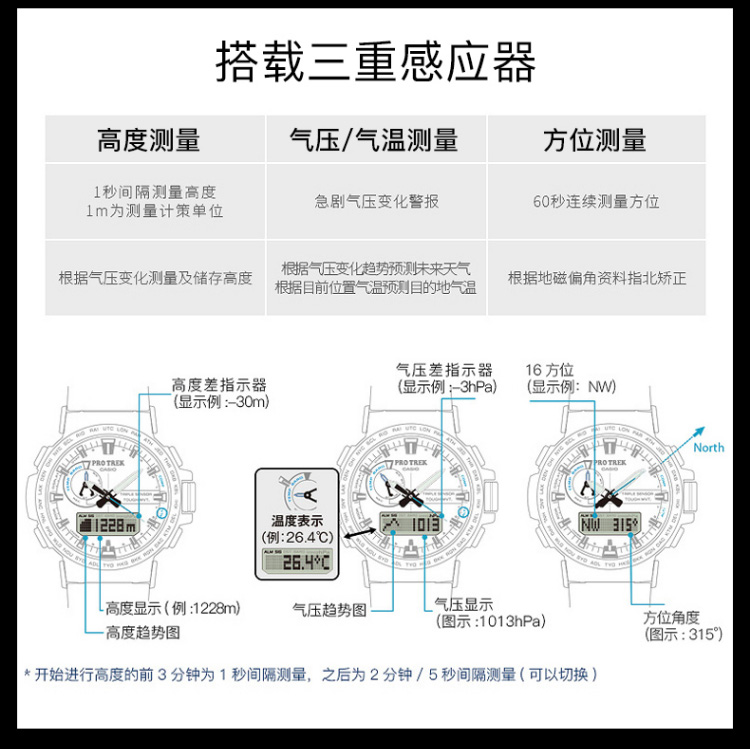 CASIO/卡西欧 PROTREK登山系列太阳能动力电波六局运动防水男表PRW-6100Y