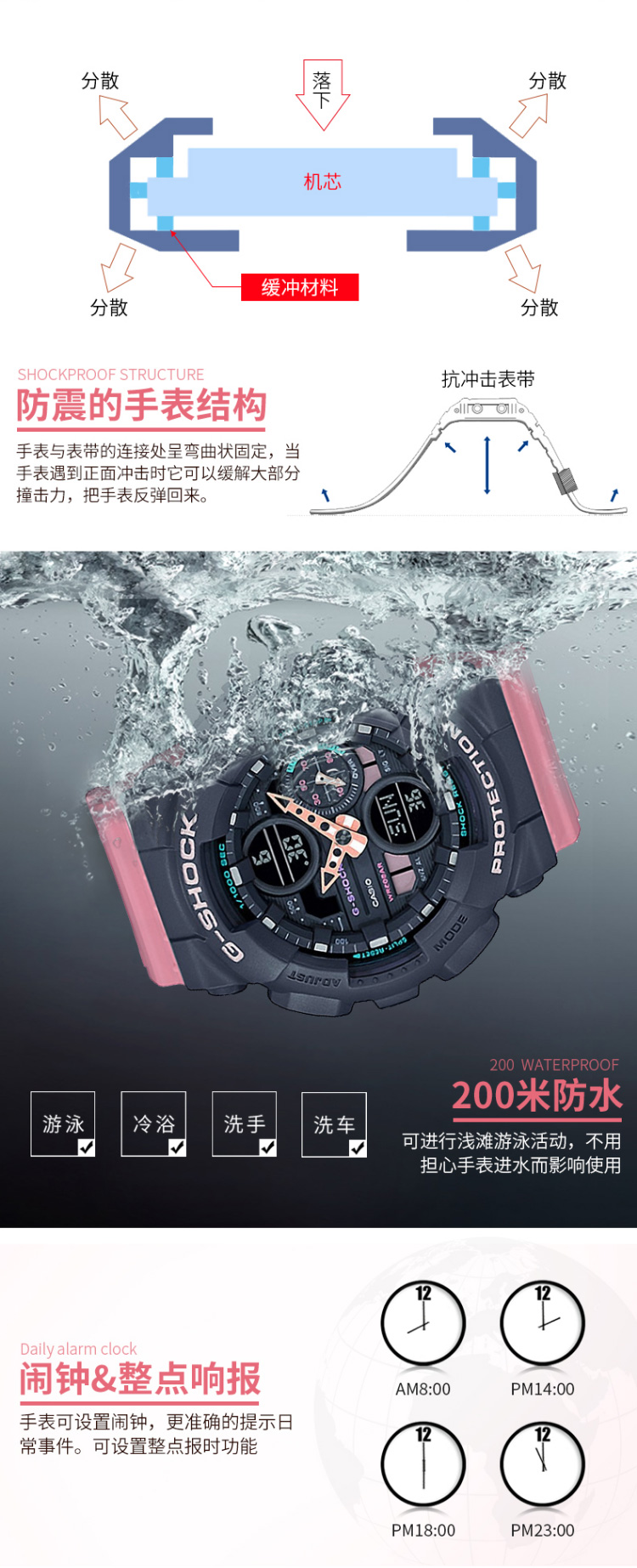 CASIO/卡西欧 G-SHOCK系列运动时尚防水女表GMA-S140