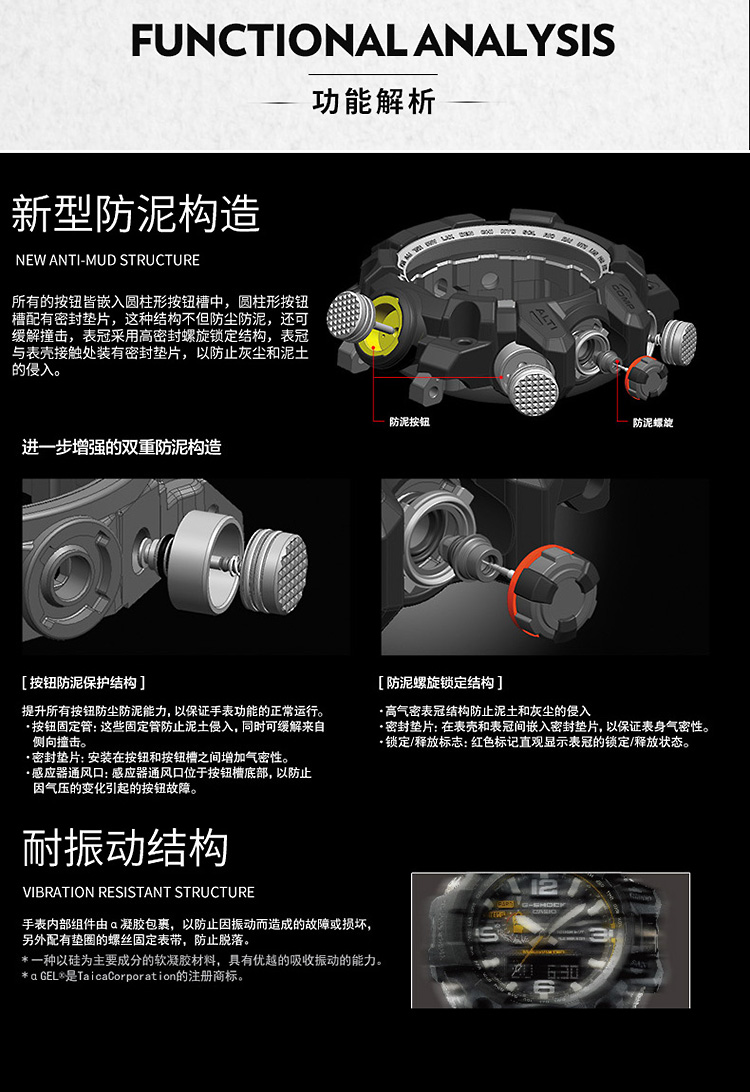 CASIO/卡西欧 G-SHOCK系列大泥王电波六局三重感应时尚防水男表GWG-1000-1A3PR