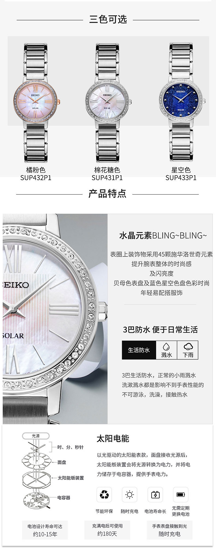 SEIKO/精工 时尚腕表施华洛世奇元素表圈满天星空蓝表盘太阳能石英女士腕表SUP433P1